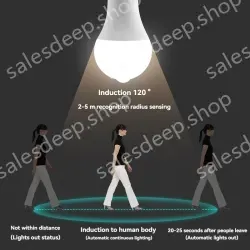 LED human body sensor light bulb-9W